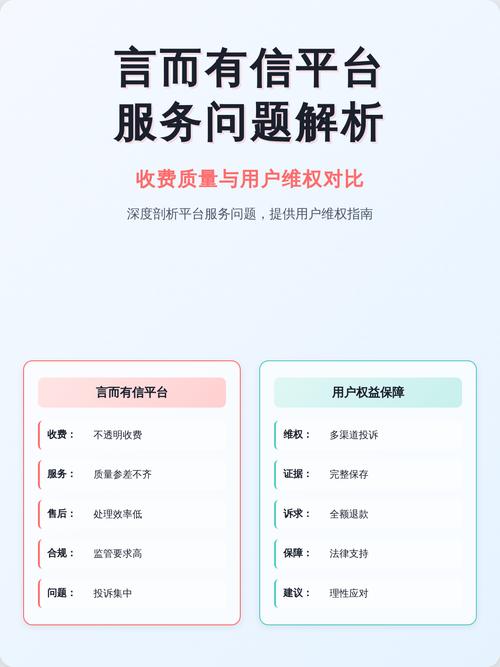服务收费类常见问题