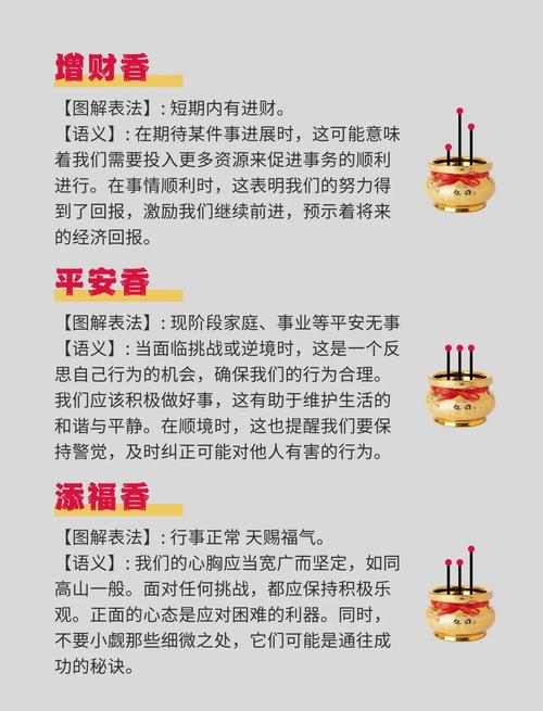 日常用香的几个小提醒