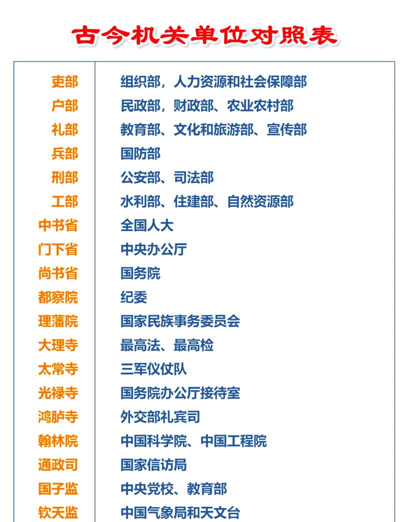 遇到事该找哪个部门?