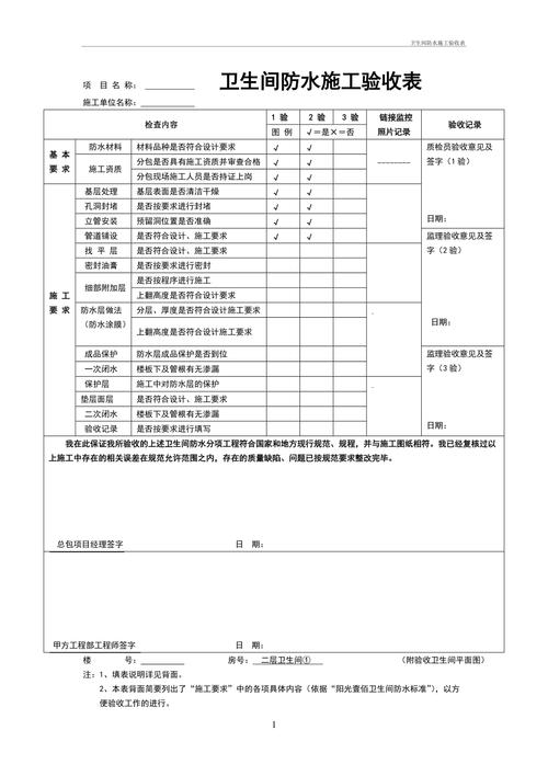 下沉式卫生间防水专项施工工序验收表