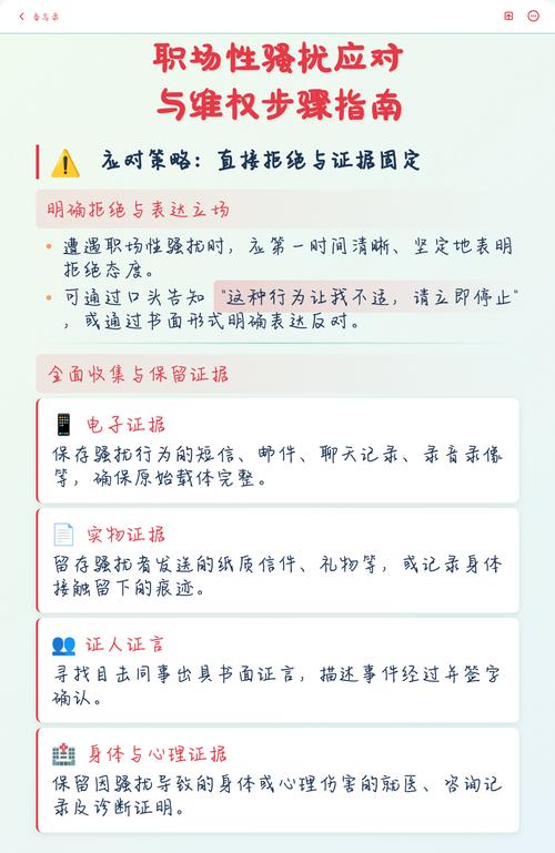性骚扰证据保存操作步骤图