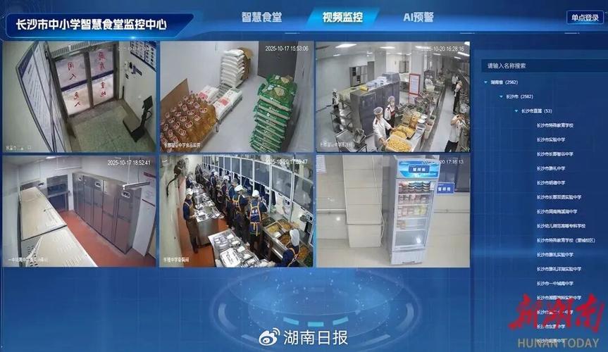 学校食堂互联网+明厨亮灶监控大屏
