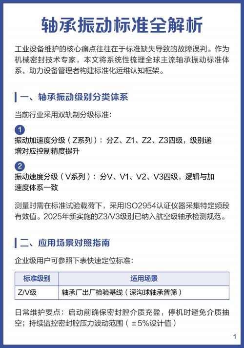 维护痛点：轴承、皮带与振动
