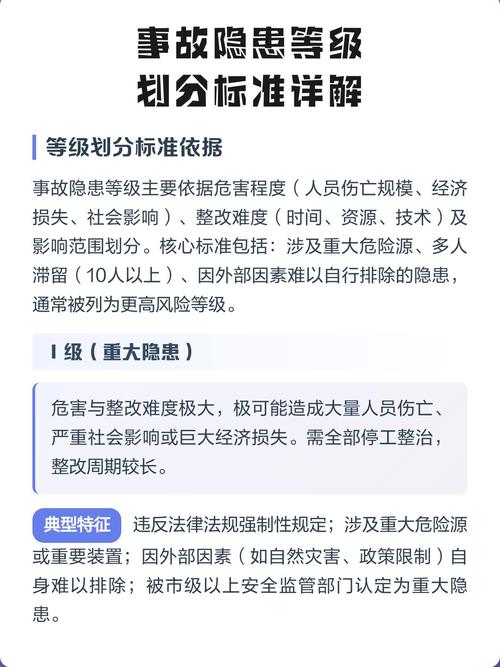 一、分级本质：不是分类，是风险下注