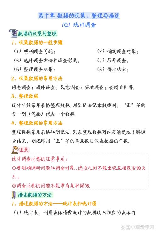二、资料收集完，必须做“二次提炼”