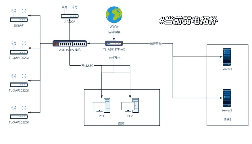 CC-Link IE TSN：工业通信的“确定性”革命，到底有多靠谱？