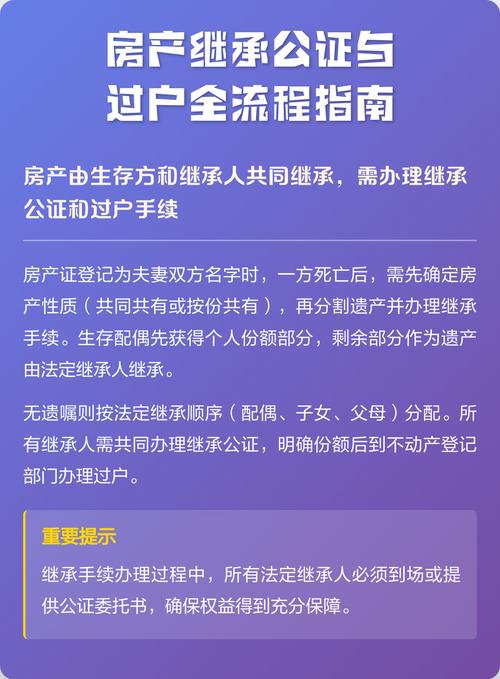 房产继承过户公证流程窗口