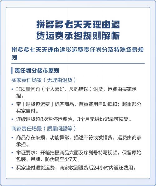 七天无理由退货运费承担规则流程图