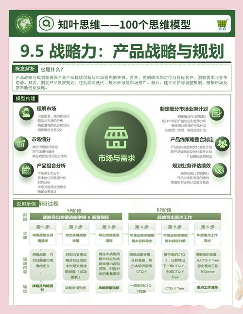 中小企业做战略柔性设计，别上来就大动干戈