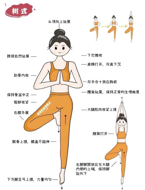 练平衡，其实是在调状态