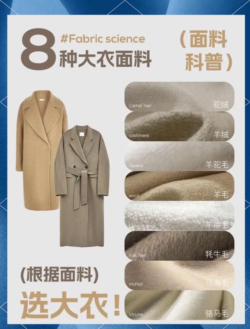 春秋换季服装不同面料手感对比图