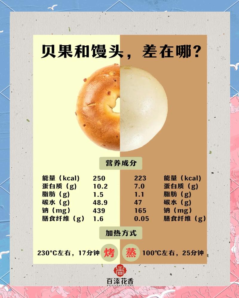 妈妈在厨房对比市售儿童零食配料表和新鲜水果，表情无奈