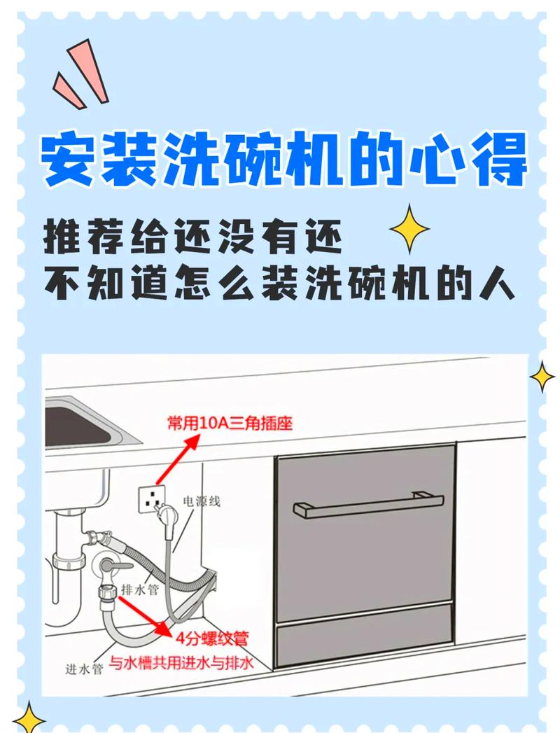 洗碗机安装与验收问题