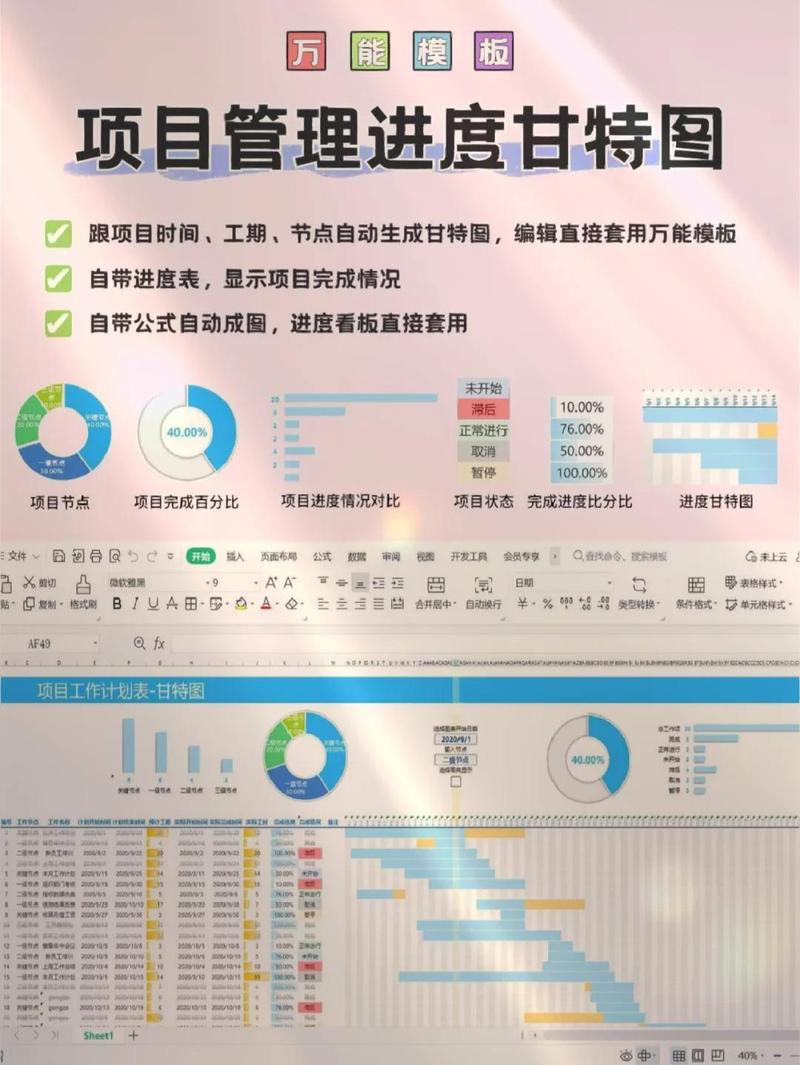 新能源科研联合规划季度进度看板