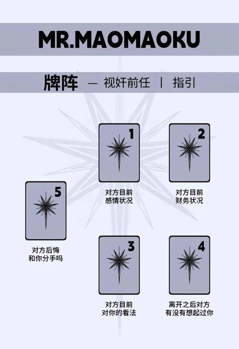 反向防身：站在对方的角度找你的牌