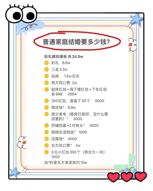 花了多少钱?多久能拿证?