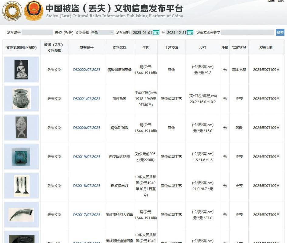 中国被盗流失文物信息发布平台页面截图