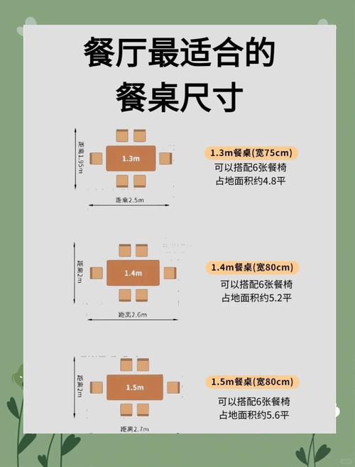 家装干货：餐椅选购与安装10+常见问题全解答