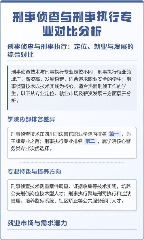 刑事咨询，选对专业方向比什么都重要