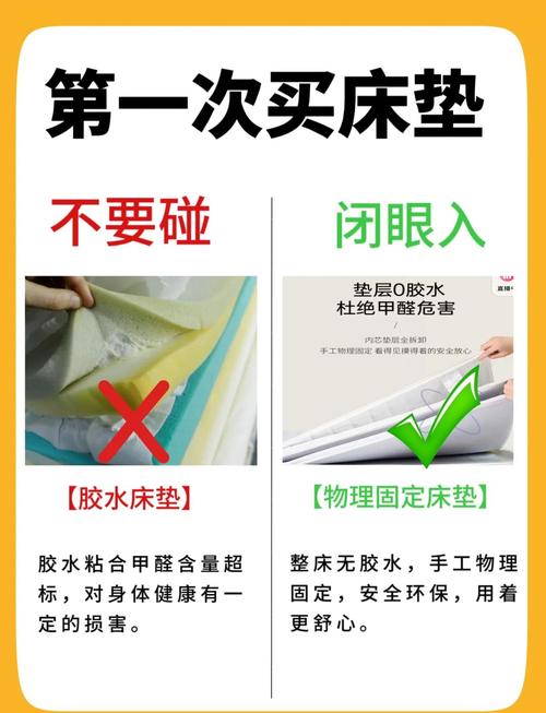 买的时候别踩这几个隐形坑