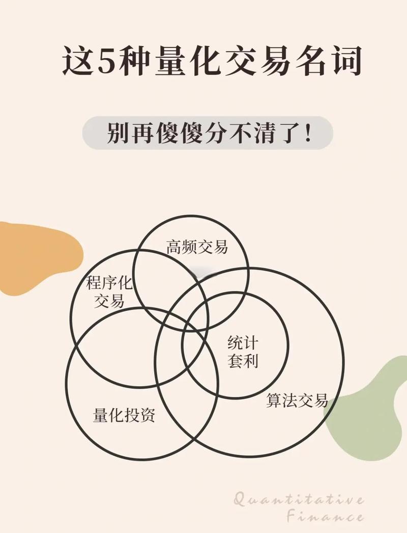 “可信赖”如何量化？