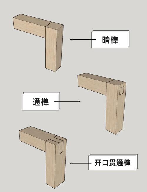 传统木工修复窗棂榫卯接口