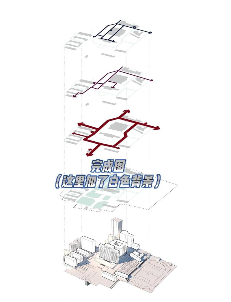 舞蹈教学扒舞动作质感动线对比分析图
