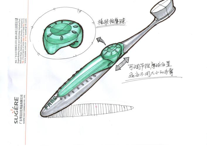 牙刷产品设计SCAMPER创意法示意图