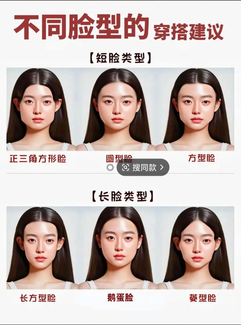 不同脸型适合的发型设计示意图圆脸方脸长脸