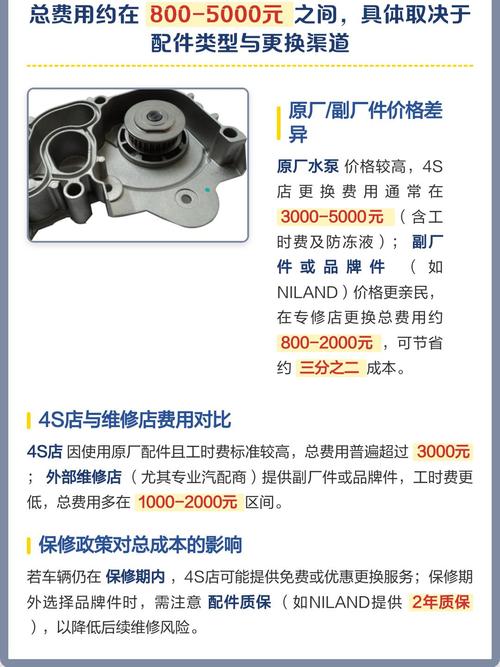 哪些情况必须换总泵，别省那点钱