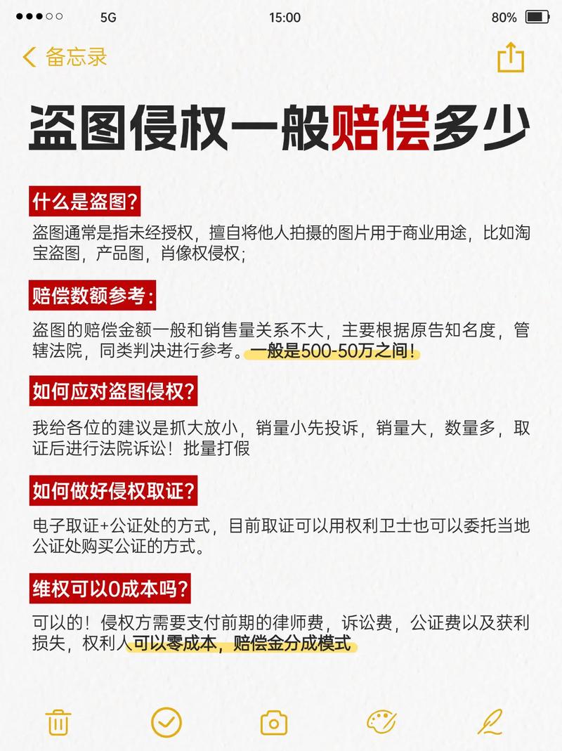 2022-2024知识产权侵权赔偿判赔额分布图