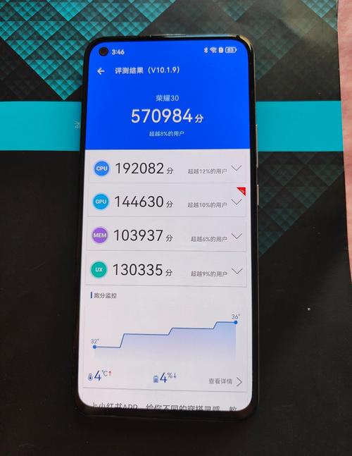 手机测评到底看哪些参数?一篇说人话的深度解析-我问答网