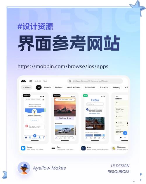 网站同一页面多版本URL展示图