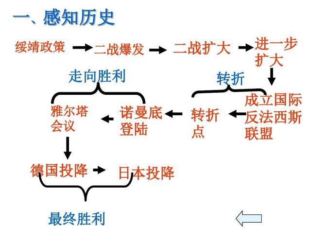 二战考研：别再踩坑了，过来人的血泪经验-如东教育网
