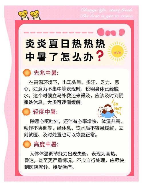 出现中暑信号，第一时间该怎么做
