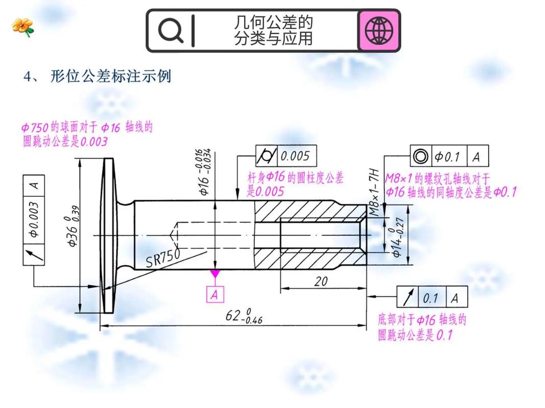 轴类零件形位公差标注示例