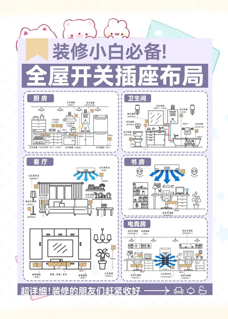 厨房台面带开关插座实景安装图