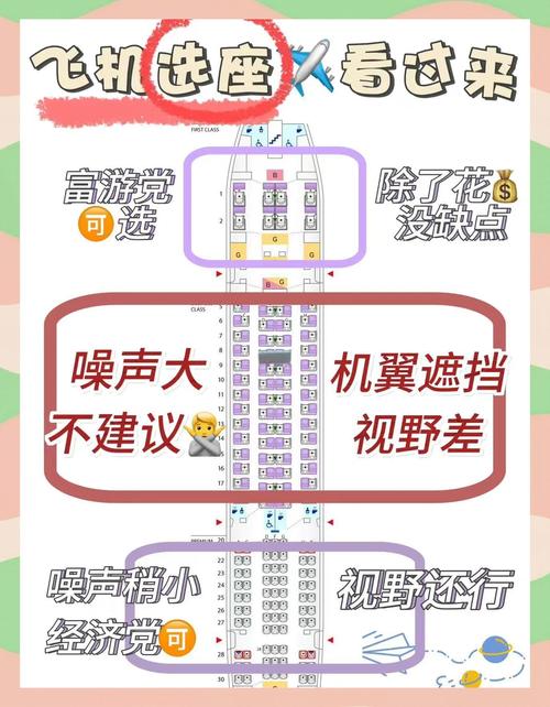选所高频避坑指南