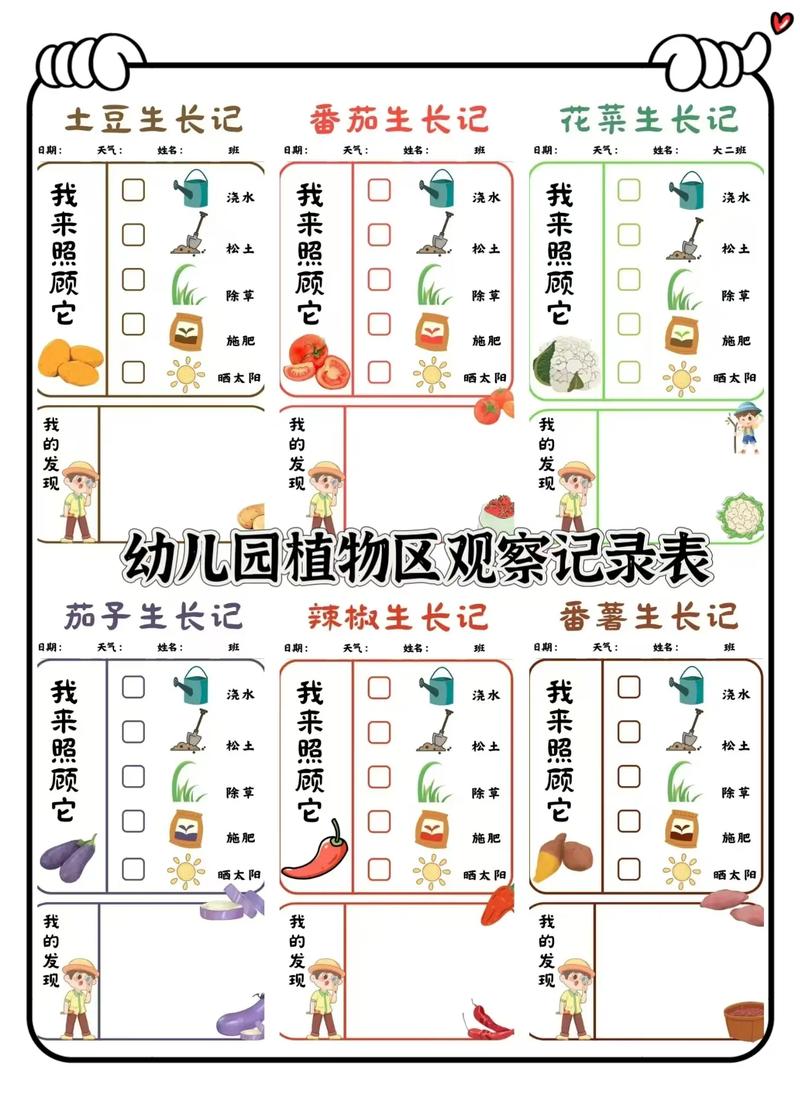 幼儿园自然角观察植物生长记录表