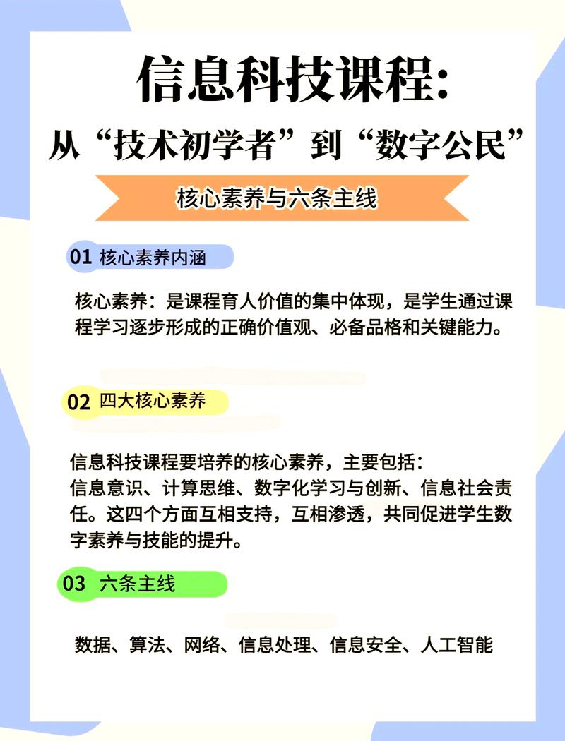 新版义务教育信息科技课标计算思维要求页