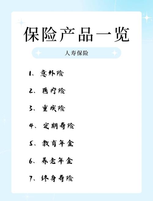 人寿保险核保常见问询项目清单表