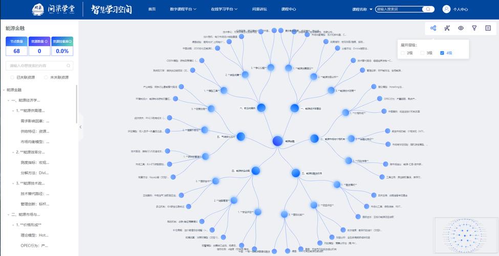 笔记软件：双链笔记是不是伪需求？-我问答网