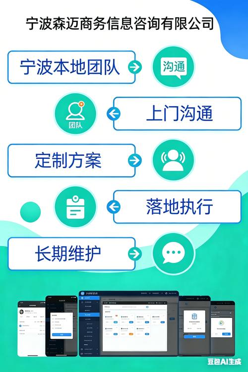 服务商选型的几个核心判断标准
