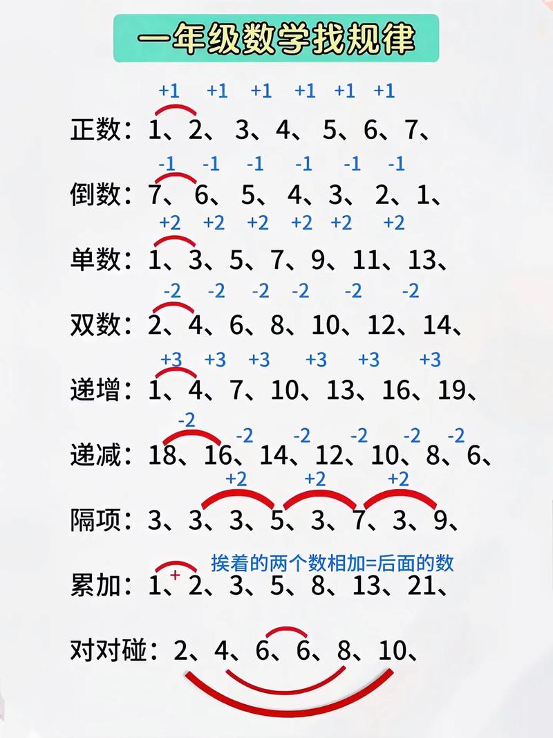 从公开裁判数据里找规律