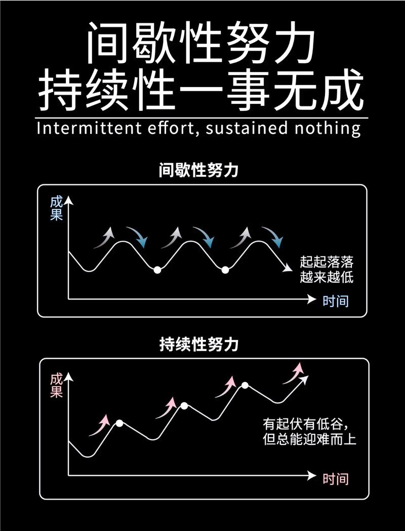 可持续性:被忽略的硬指标