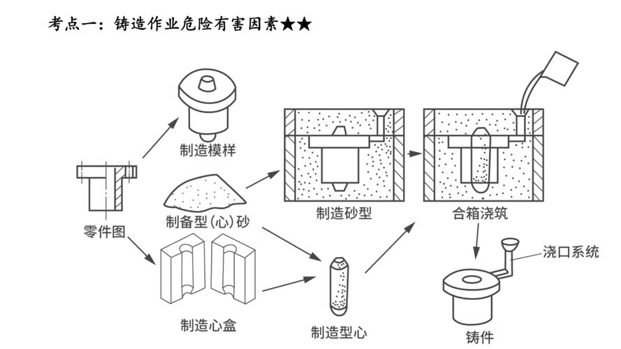 买数控铣床，厂家挑不好，活该半夜修机？一个老采购的碎碎念-优选全城商贸