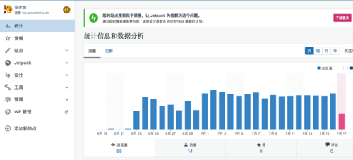 SEO网站重复URL收录结果对比图