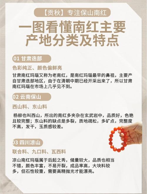 产地不是唯一标准,但确实有参考价值