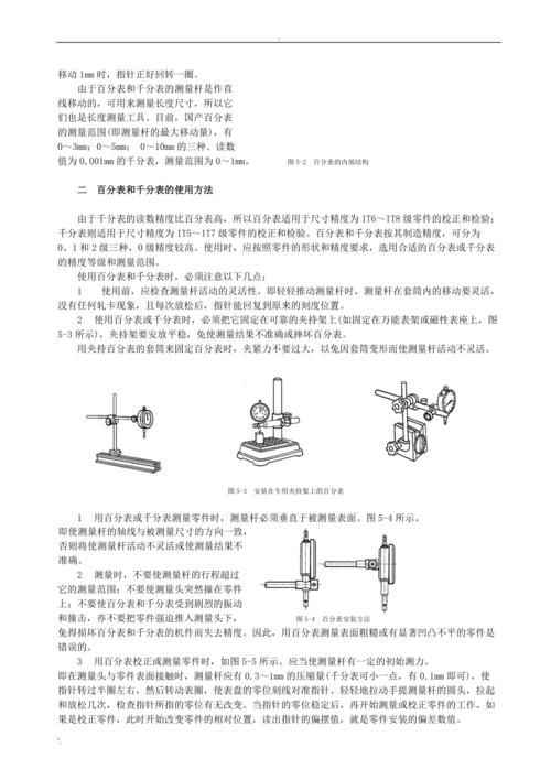 机械检测千分表安装操作示意图