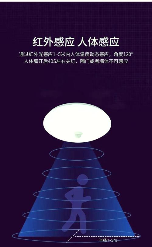 夜间感应灯红外与雷达感应范围对比示意图